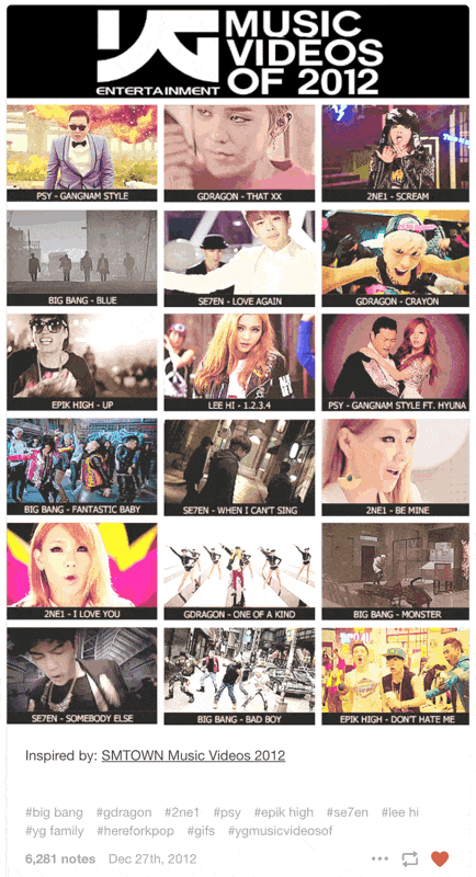 Animated grid of 2012 music video GIFs