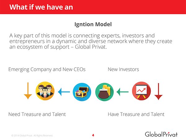 Ignition model slide with icons
